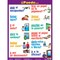 Poster Pals Spanish Essential Classroom Posters Set I PS37 - alternate 7